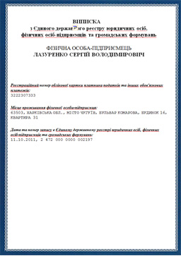 ФОП Лазуренко
