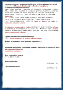 ФОП Лазуренко